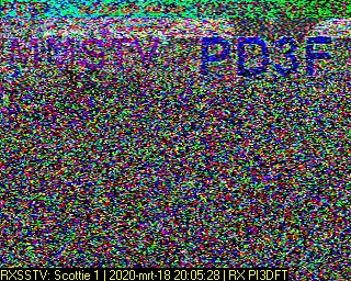 PD3F: 2020-03-18 de PI3DFT