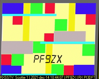 PF9ZX: 2021-12-14 de PI3DFT
