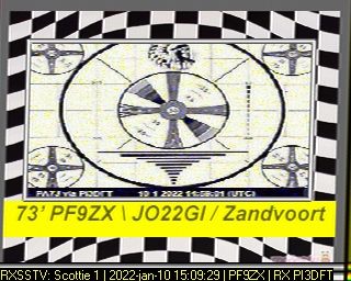 PF9ZX: 2022-01-10 de PI3DFT