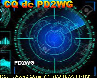 PD2WG: 2022-01-21 de PI3DFT