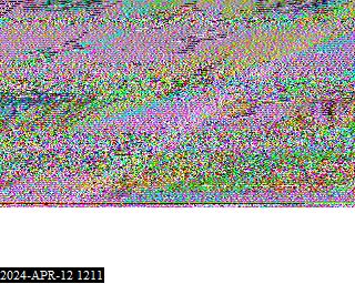 image22 de Yannick, F4CYH HF 10m, 28.680 MHz