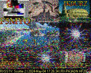 image14 de Arno, PA3ADN HF 20m 14.230 MHz