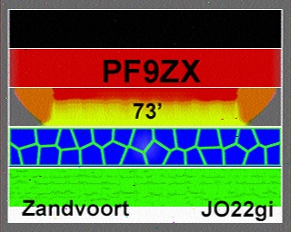 PF9ZX: 2022-06-16 de PI1DFT