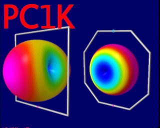 PC1K: 2025-08-19 de PI1DFT