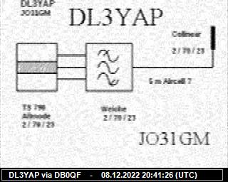 DL3YAP: 2022120820 de PI1DFT