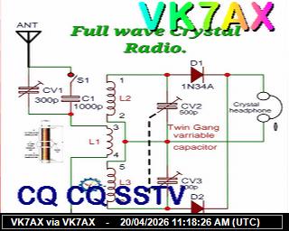 VK7AX: 2026042013 de PI1DFT
