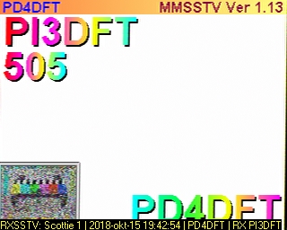 PD4DFT: 2018-10-15 de PI3DFT