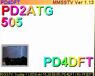 PD4DFT: 2018-10-15 de PI3DFT