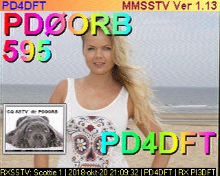 PD4DFT: 2018-10-20 de PI3DFT