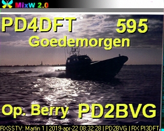 PD2BVG: 2019-04-22 de PI3DFT