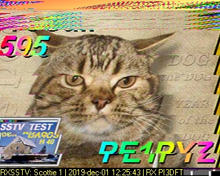PE1PYZ: 2019-12-01 de PI3DFT