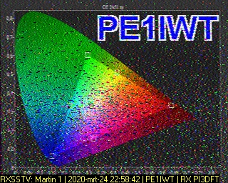 PE1IWT: 2020-03-24 de PI3DFT