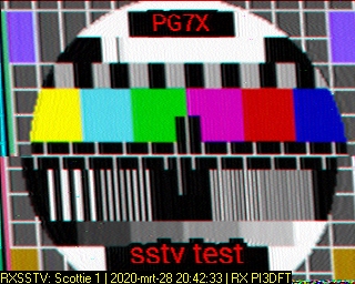 PG7X: 2020-03-28 de PI3DFT