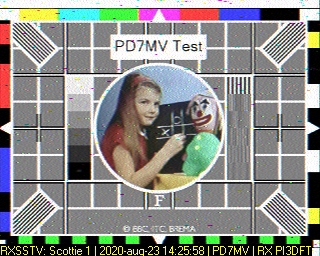 PD7MV: 2020-08-23 de PI3DFT