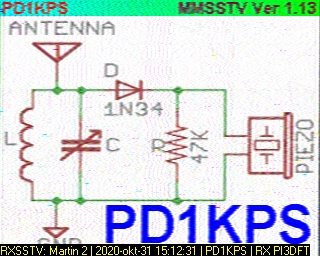 PD1KPS: 2020-10-31 de PI3DFT