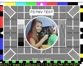 PD7MV: 2020-11-02 de PI3DFT