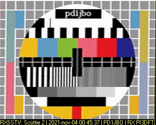 PD1JBO: 2021-11-04 de PI3DFT