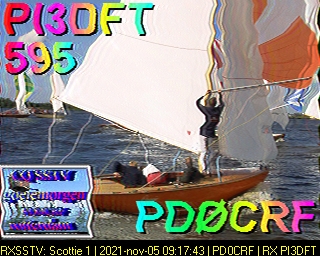 PD0CRF: 2021-11-05 de PI3DFT