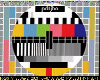 PD1JBO: 2021-11-07 de PI3DFT