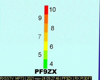 PF9ZX: 2021-11-24 de PI3DFT