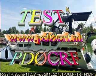 PD0CRF: 2021-11-28 de PI3DFT