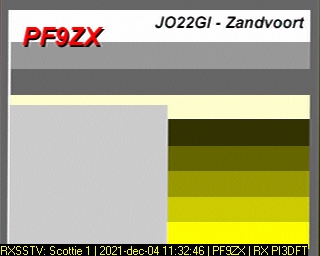 PF9ZX: 2021-12-04 de PI3DFT