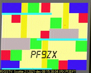 PF9ZX: 2021-12-08 de PI3DFT