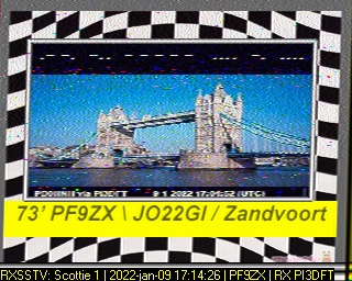 PF9ZX: 2022-01-09 de PI3DFT