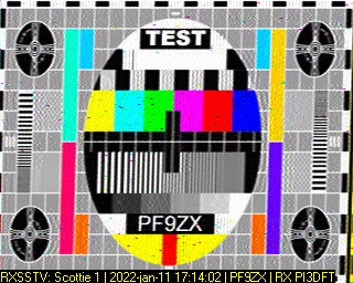 PF9ZX: 2022-01-11 de PI3DFT