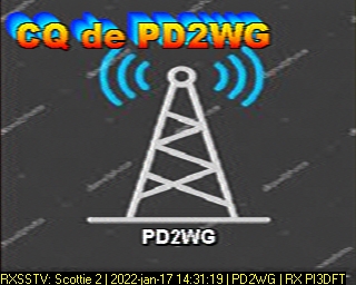 PD2WG: 2022-01-17 de PI3DFT