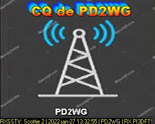 PD2WG: 2022-01-27 de PI3DFT